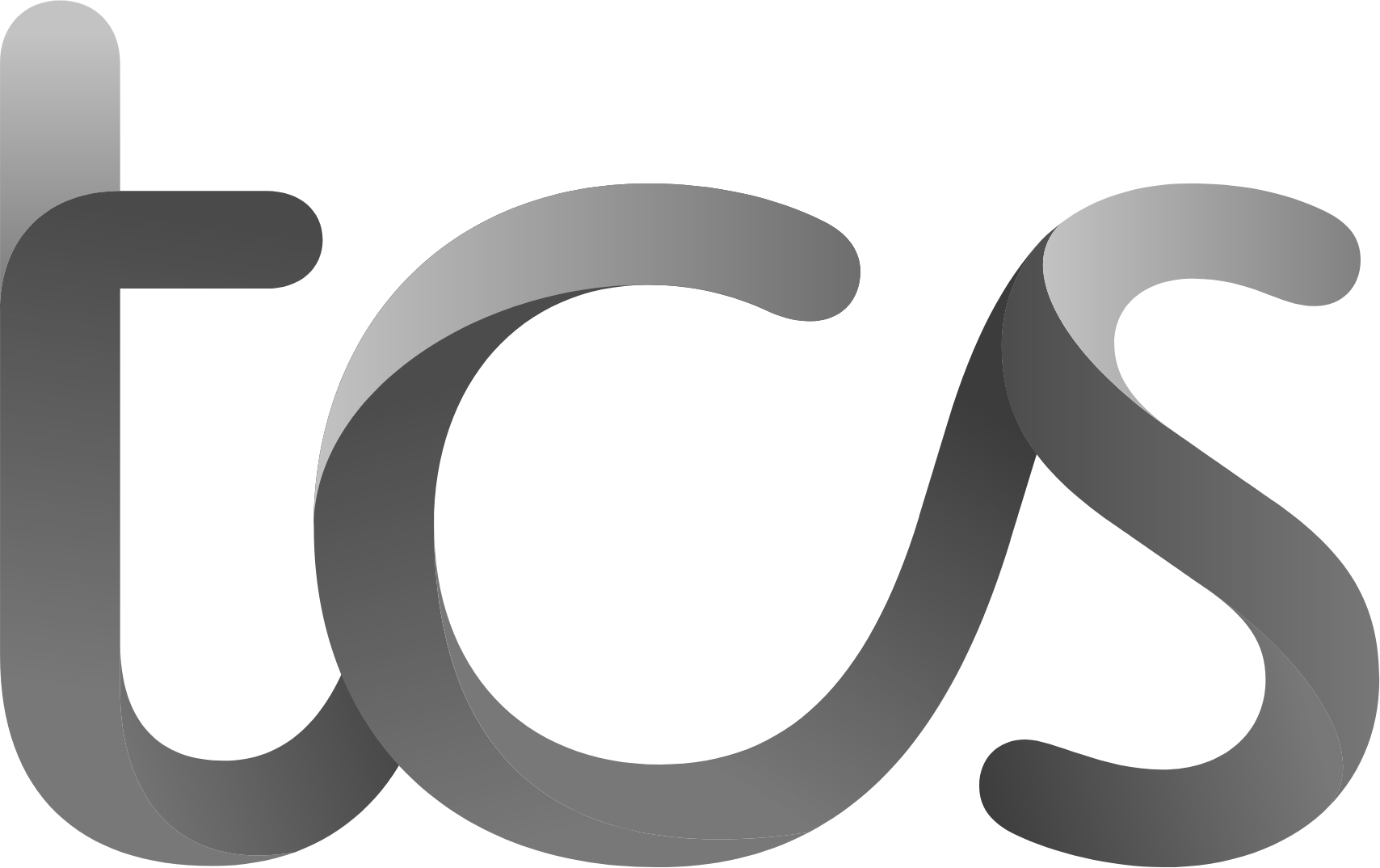 TCS.NS-7401f1bd-modified